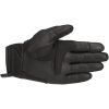 Atom Gloves