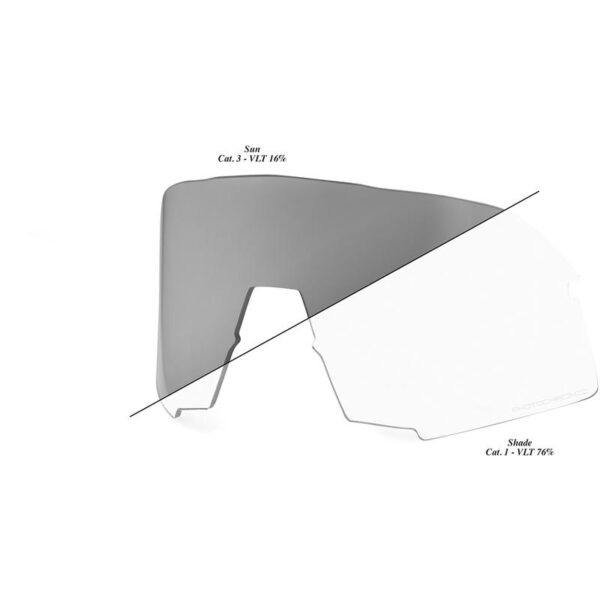 S3 Sunglasses Lens
