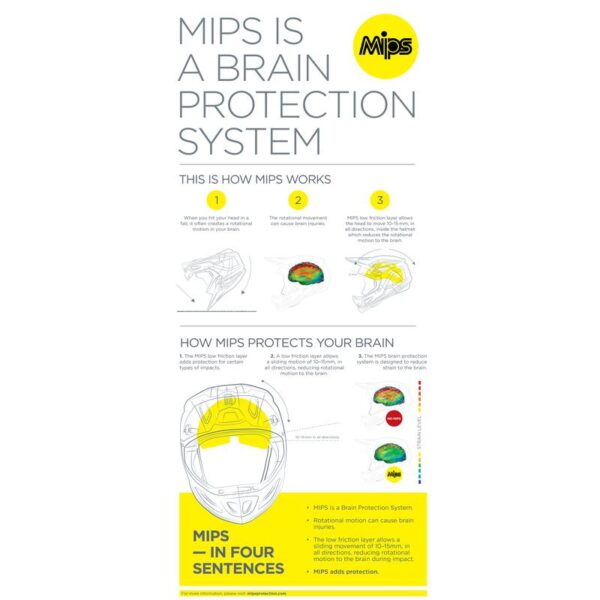 Youth Sector Split MIPS Helmet